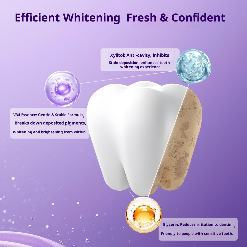 퍼플 치아 미백 스트립-민감성 없음 즉각적인 치아 미백 - Teeth Whitening In Office 리뷰 및 가격
