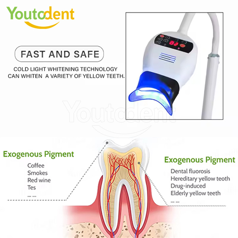 전문 치과용 3색 광 램프 치아 미백기 미백 촉진 장치 - Teeth Whitening China 리뷰 및 가격